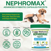 NephroMax Synbiotic Capsules for Kidney Support for Dogs & Cats (120 Capsules) Made In U.S.A