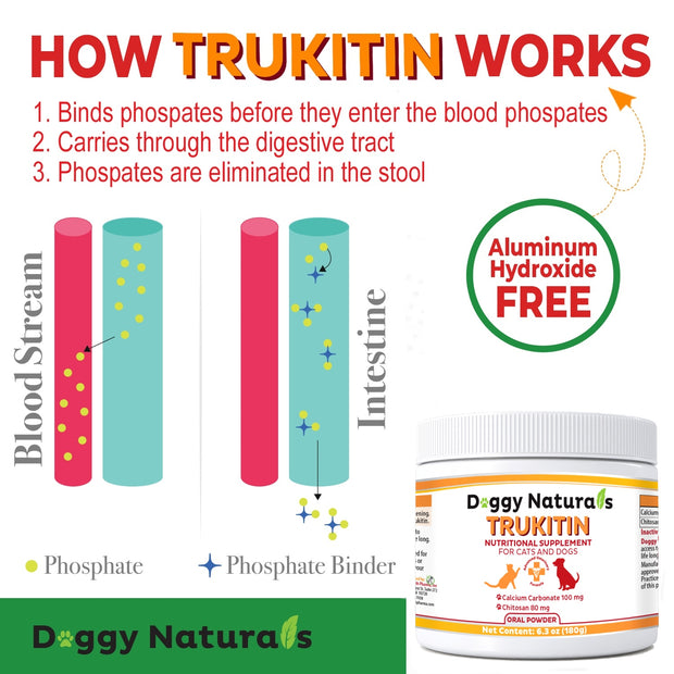 Trukitin Chitosin Based Phosphate Binder for Cats & Dogs – All Natural Human Grade Ingredients for Renal Support Supplement with Calcium Carbonate Oral Powder (Made in U.S.A)